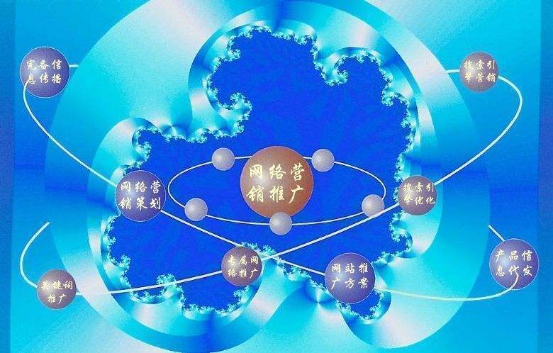 绵竹新媒体运营企业需要掌握的网络推广技巧有哪些